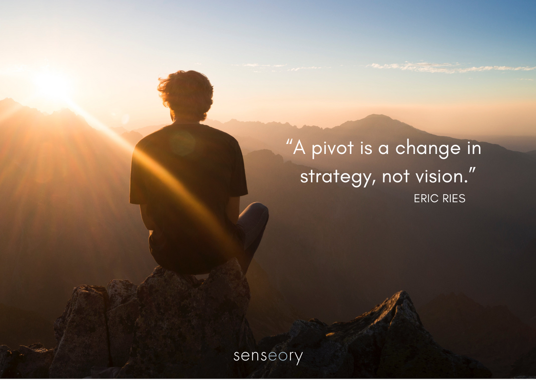 Pivot |  Managing Life's Curveballs