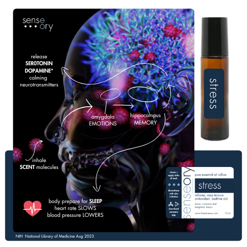 stress+sleep essential oil roll-on